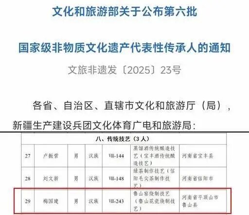 河南教育宣传网》：伟德国际1949官网经理梅国建入选国家级非物质文化遗产代表性传承人